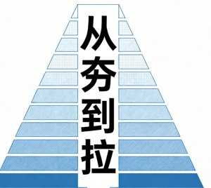 从夯到拉什么意思？
